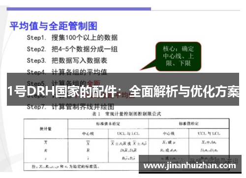 1号DRH国家的配件：全面解析与优化方案