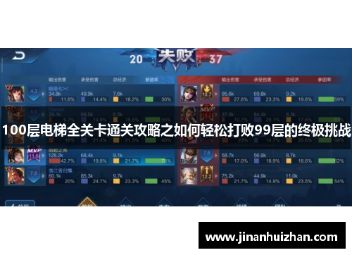 100层电梯全关卡通关攻略之如何轻松打败99层的终极挑战